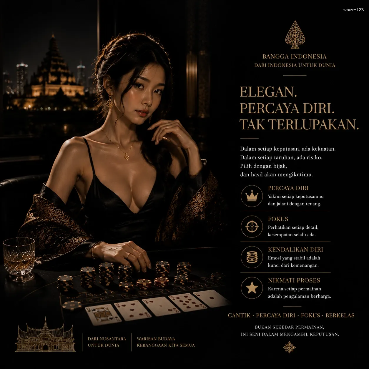 Inovasi Teknologi di semar123 untuk Pengalaman Bermain